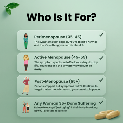 Axis Menopause Capsules